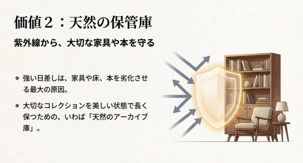 紫外線から本棚や家具を守るシールドのイメージ。天然の保管庫としての部屋の価値