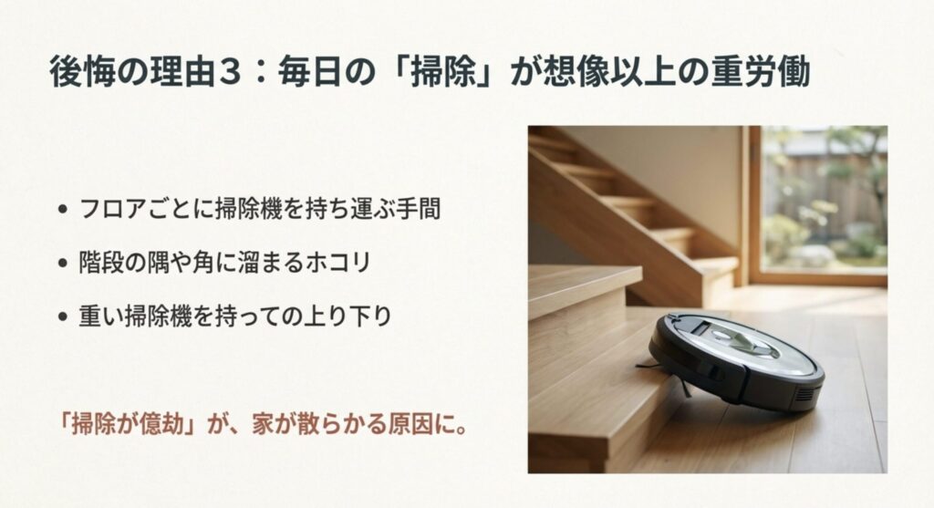 階段や段差が多くロボット掃除機が使えない、掃除機を持っての移動が大変というスキップフロアの家事の悩み。